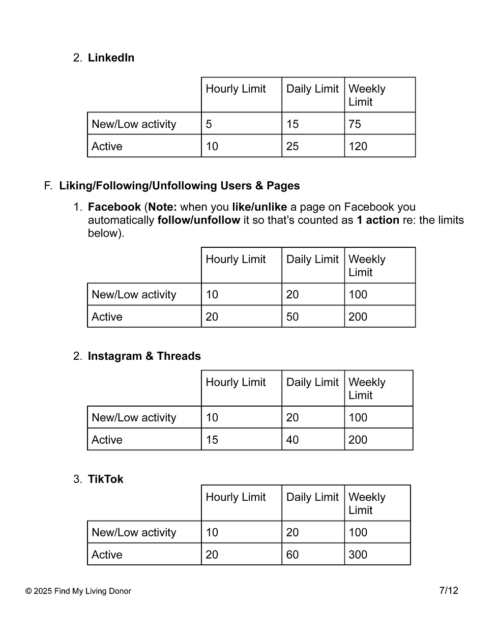 Engagement Limits Web (2)_Page_07.png