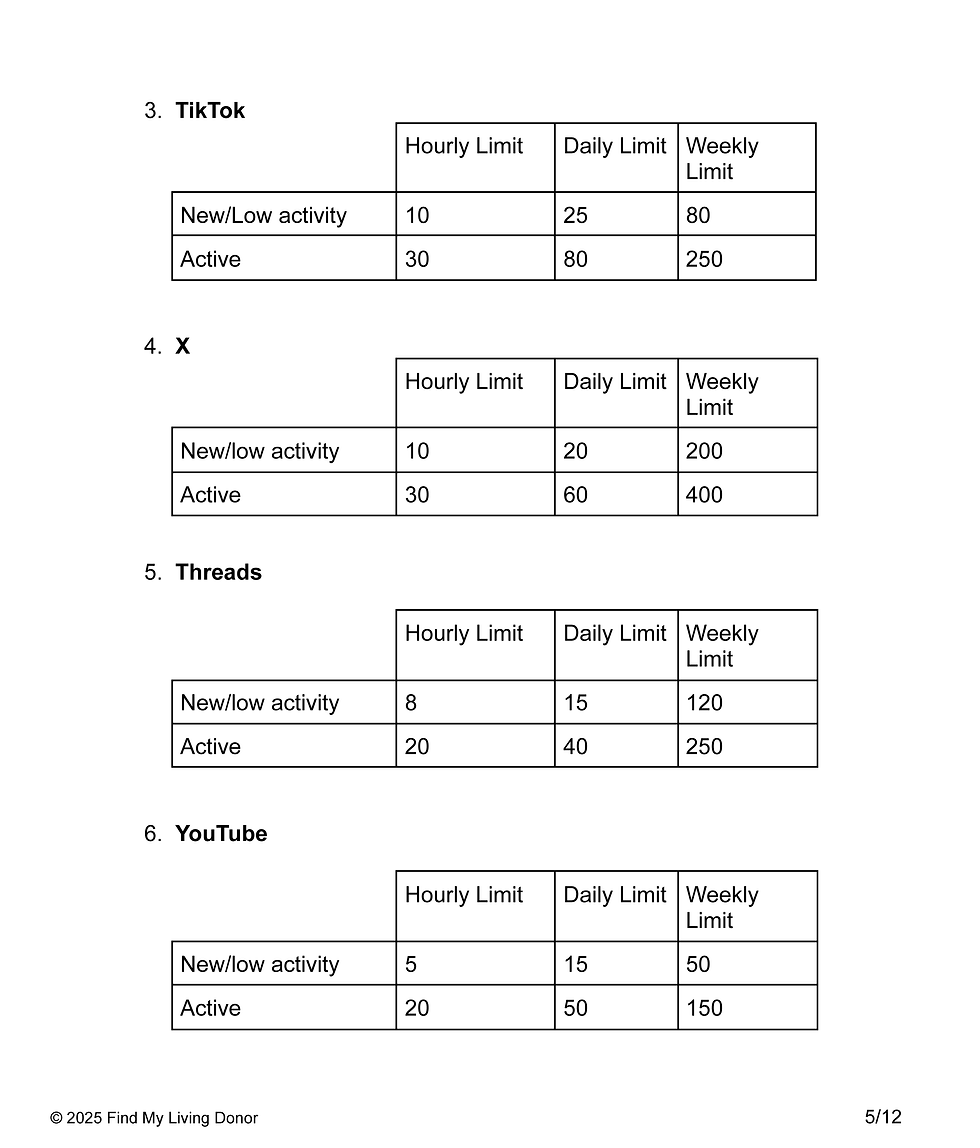 Engagement Limits Web (2)_Page_05.png