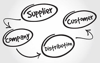 Types-of-Sales-Distribution-Models.jpg