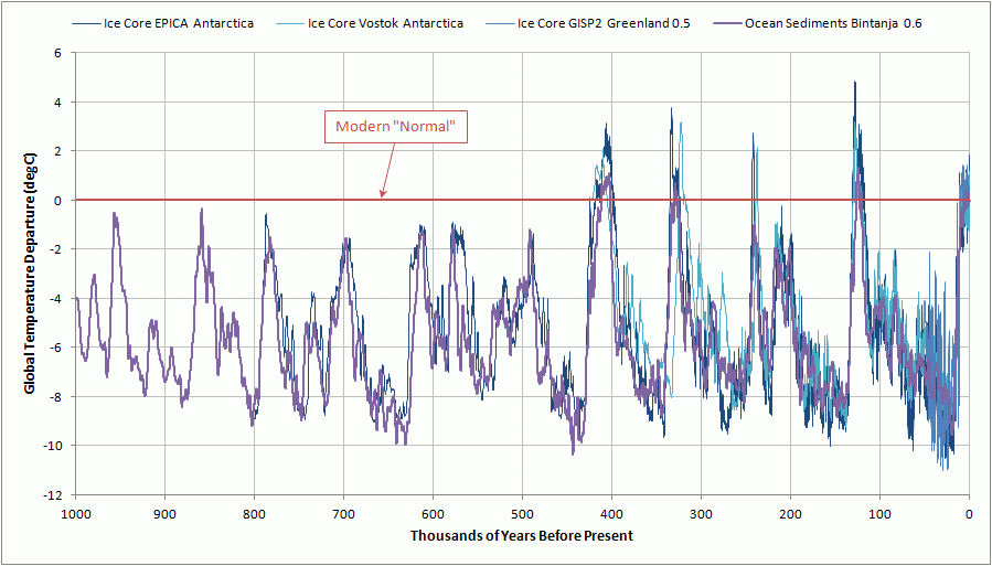 graph.gif