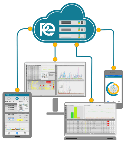 Image by Huma Kabakci