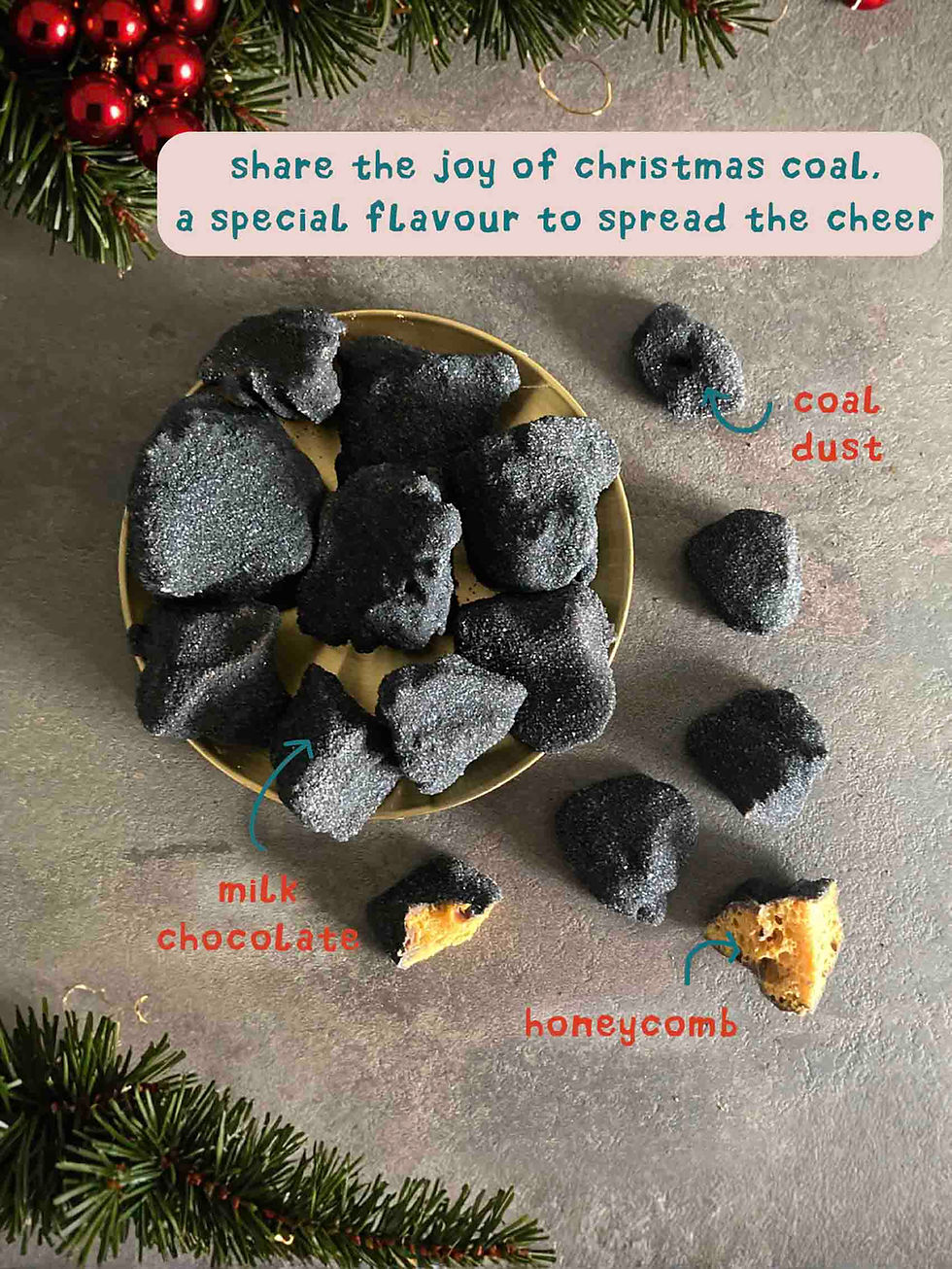 Thumbnail: christmas coal