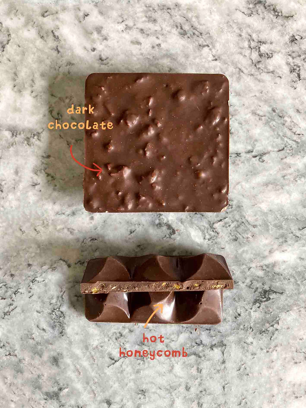 Thumbnail: the dark honeycomb bar