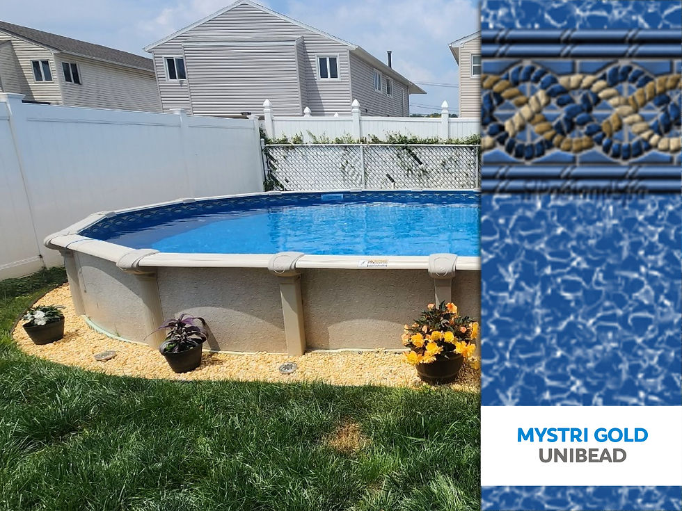 Thumbnail: 8'x15'x52" Heritage RTR Oval Pool