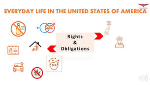 Ya estoy aqui, ¿Ahora que?