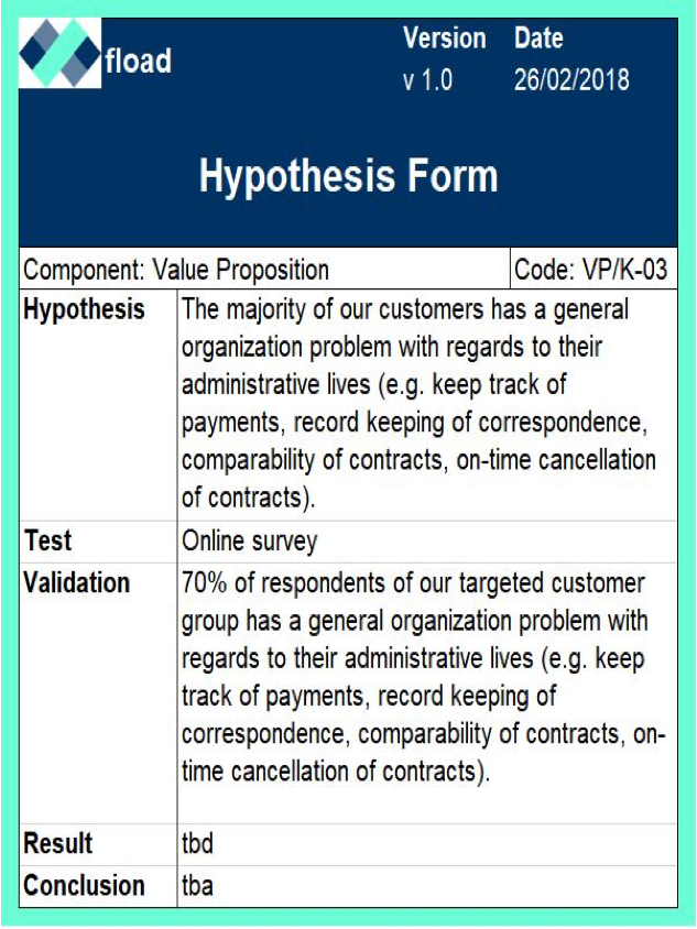 hyp form 4