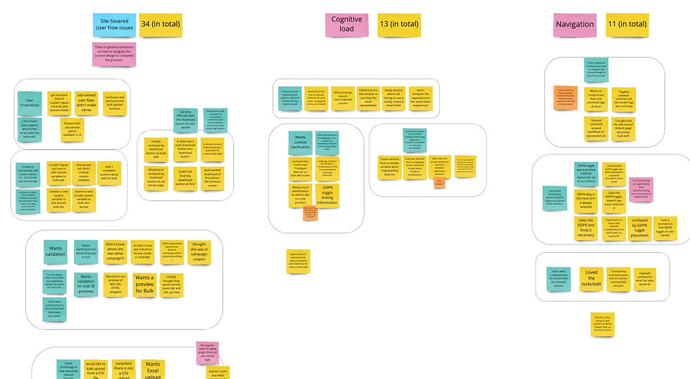 Affinity Mappingafsd.jpg
