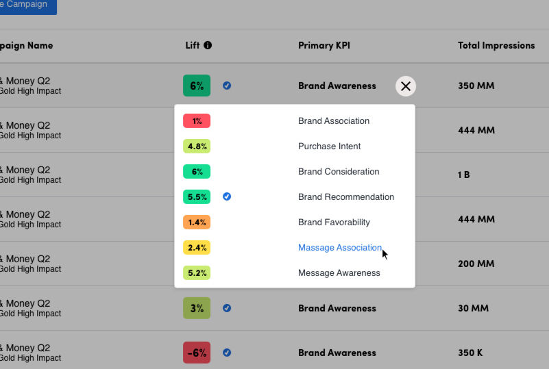 KPI Dropdown 2_edited.jpg