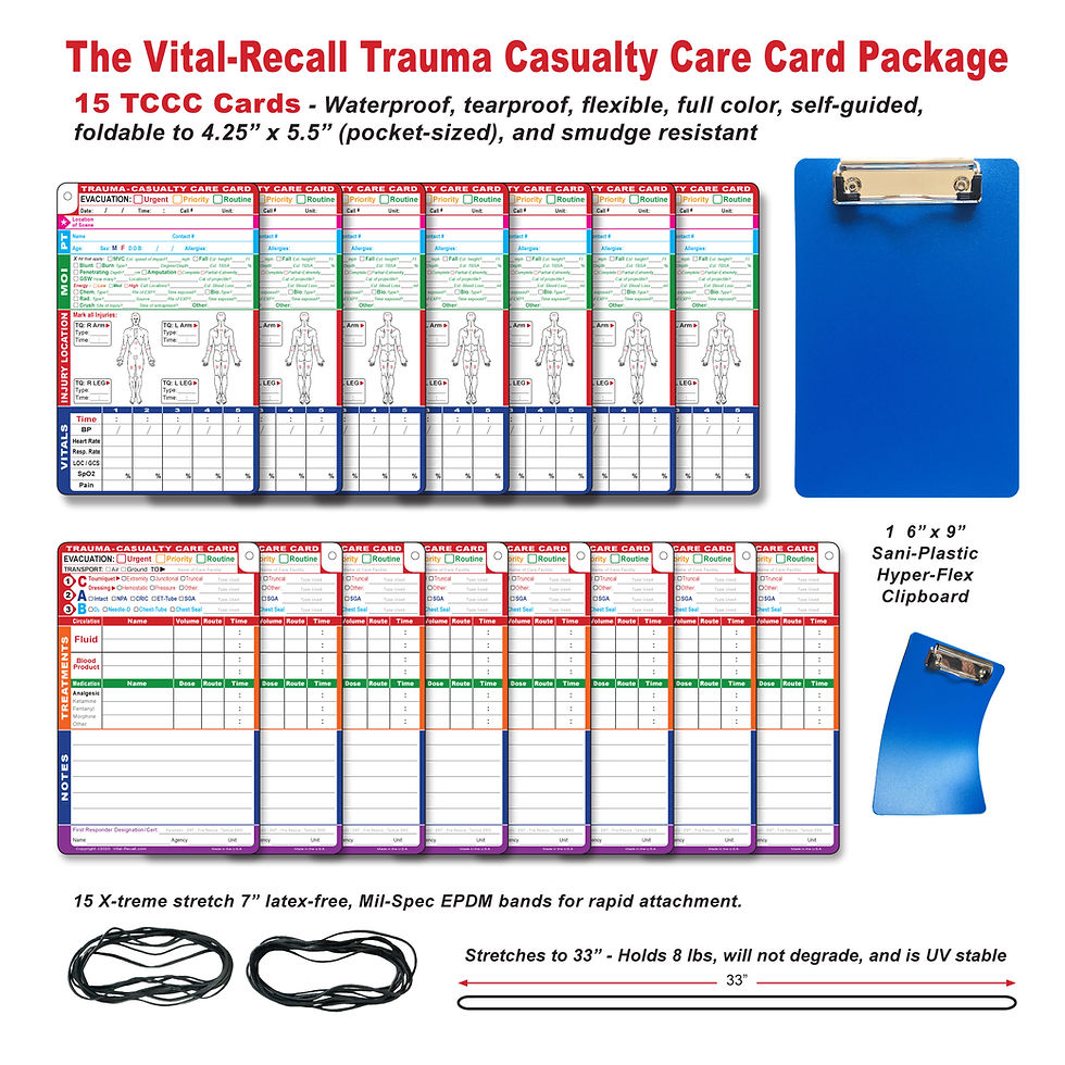 Thumbnail: TCCC - 15 Cards -15 EPDM Bands & 1 Hyper-flex Clipboard
