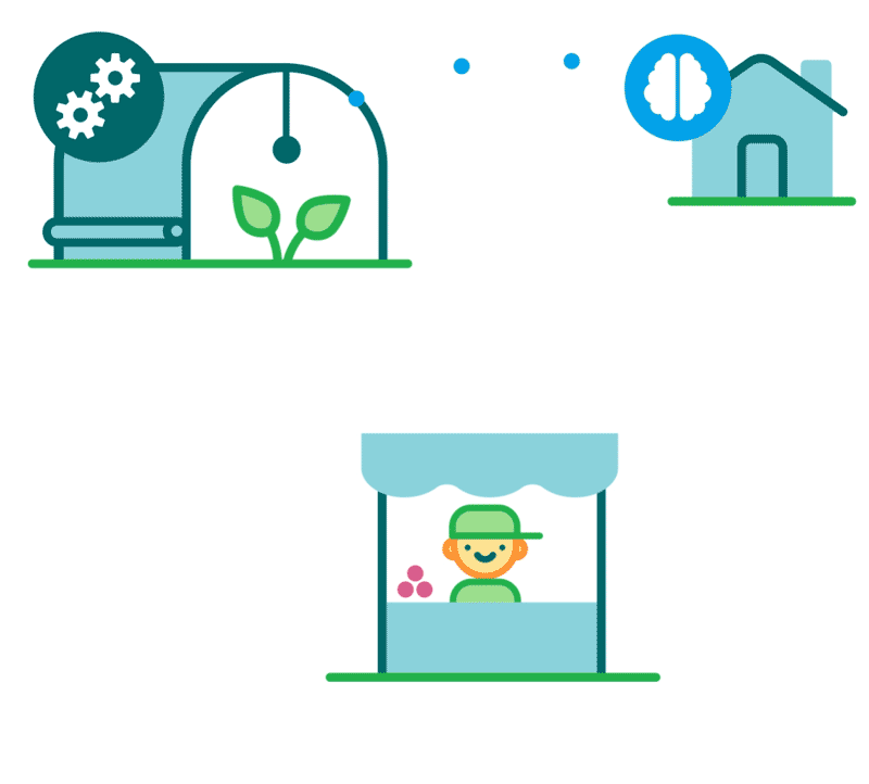 Orisha Infographie - Comment fonctionne le capteur