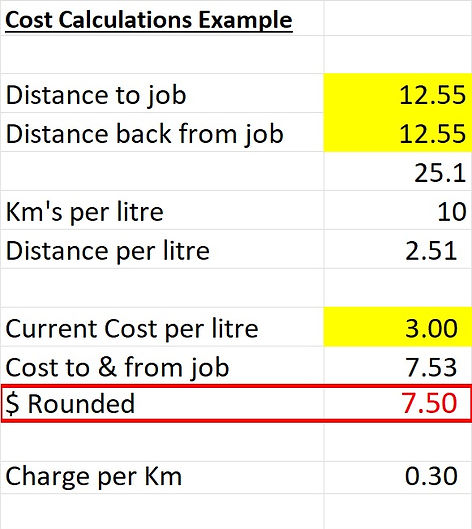 Fuel Cost Calculations sample.jpg