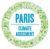 Paris İklim Anlaşması