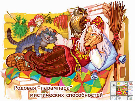 Родовая "парампара" мистических способностей