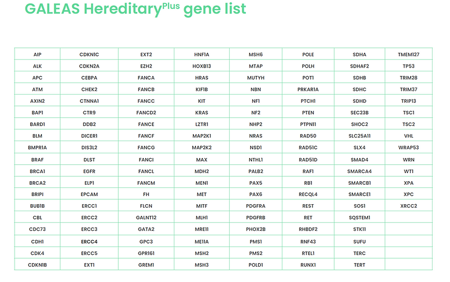 Galeas Hereditary geny.png