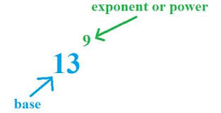 Exponents