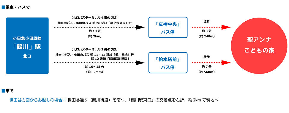 アクセス_聖アンナ2021_アートボード 1.jpg