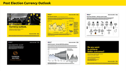 B2B Currency Outlook