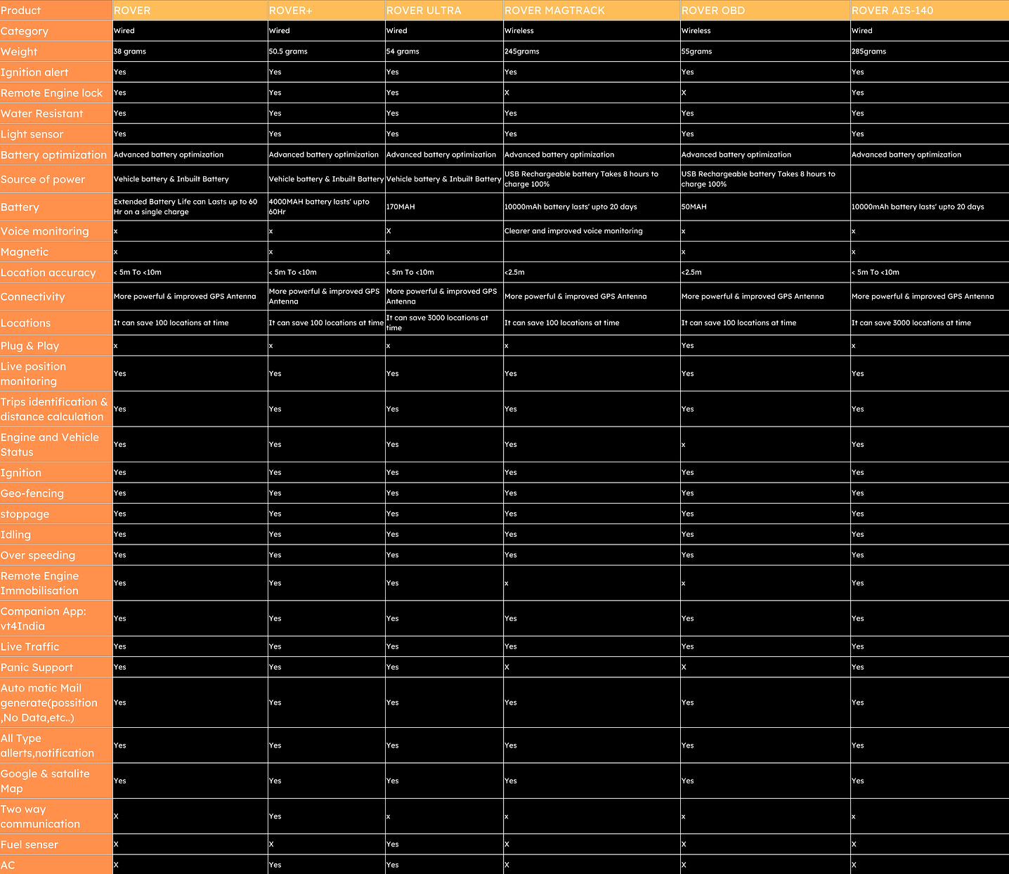 VT4I-V5(2).png