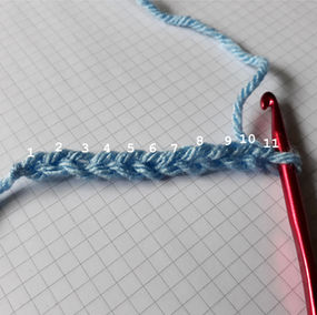 A series of photos showing how to crochet into the bump of the chain.