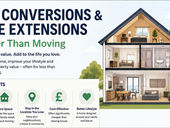 The Benefits of Loft Conversions and Home Extensions: Why Improving Your Home Is Smarter Than Moving