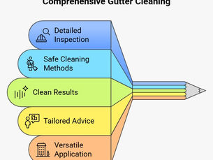 Professional Gutter Cleaning Hastings: What to Expect from a Trusted Service
