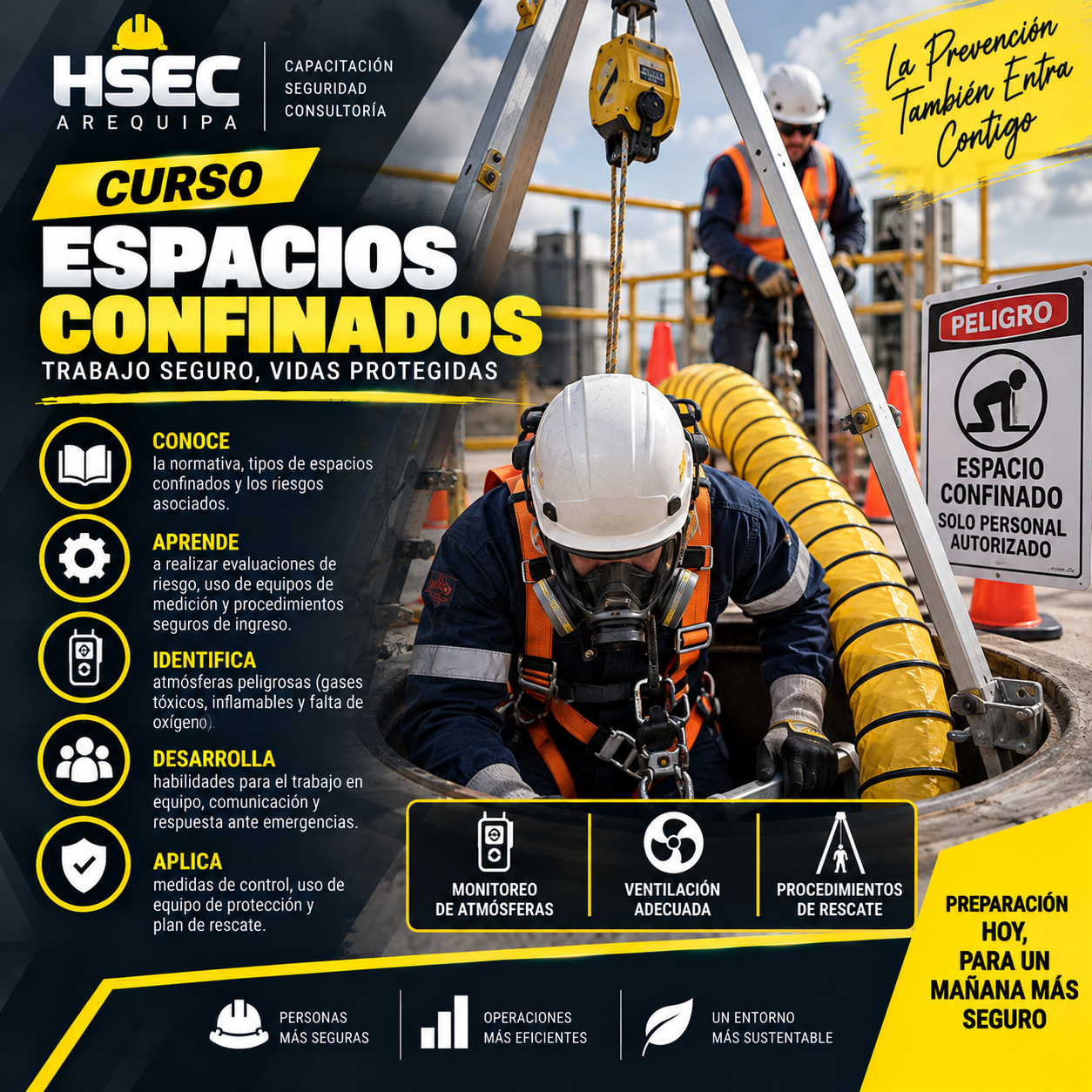 Espacios Confinados