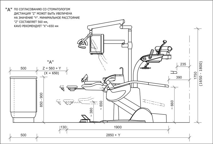 Kavo primus 1058 s монтажный чертеж. Схема подключения коммуникаций стоматологического кресла. Mercury safety m8. Планировка стоматологического кабинета на 3 кресла. Площадь стоматологической установки.