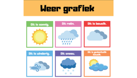 Thumbnail: 10 X Afrikaans Posters Pack 2