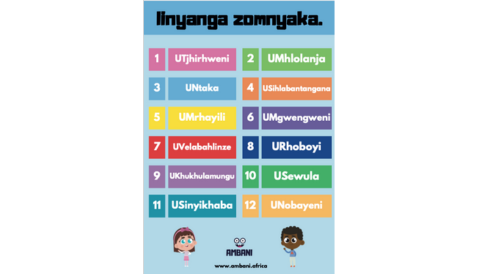 Thumbnail: 10 X isiNdebele Posters pack 1