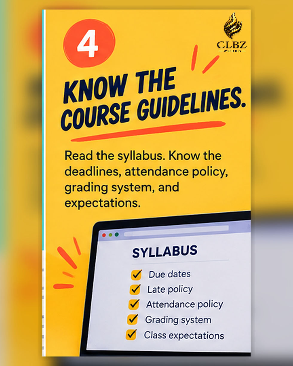 Yellow and orange slide reading “Know the course guidelines.” Text advises students to read the syllabus and know deadlines, attendance policies, grading systems, and expectations. A laptop screen displays a syllabus checklist.