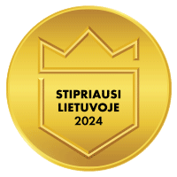Stipriausi_Lietuvoje_2024.gif