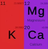 Chemistry Game - Missing Tiles