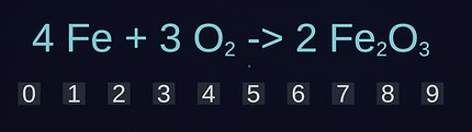Equation