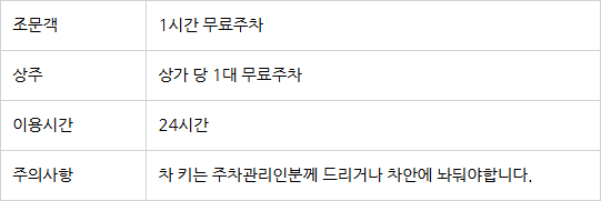 복지장례문화원
