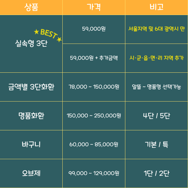 예담플라워