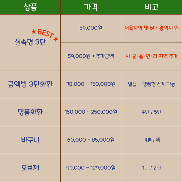 예담플라워