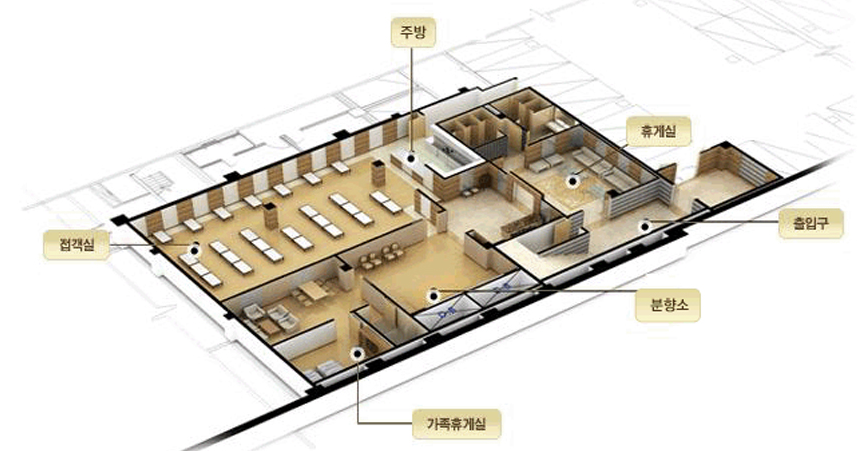 인하대병원장례식장