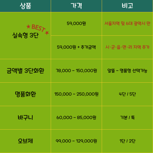 예담플라워