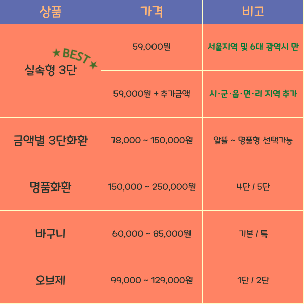 예담플라워