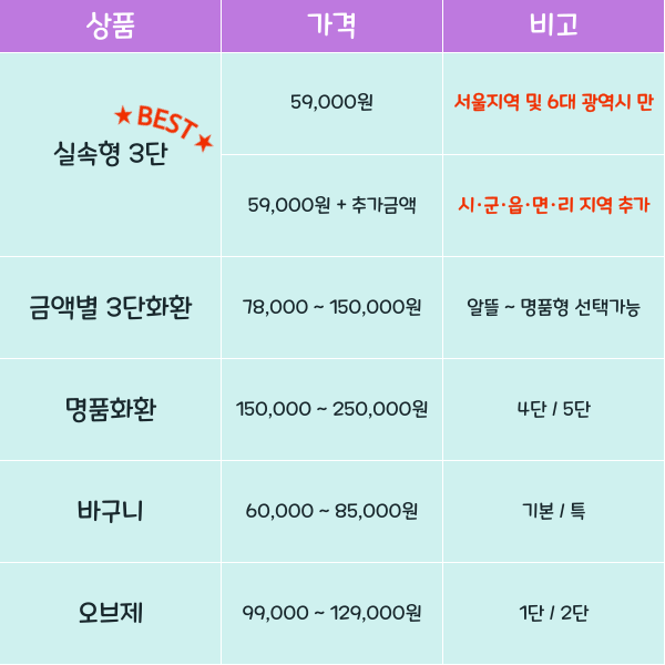 예담플라워