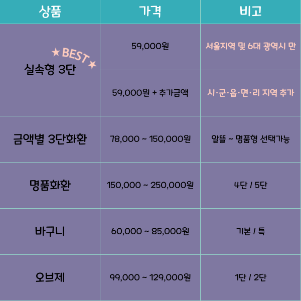 예담플라워