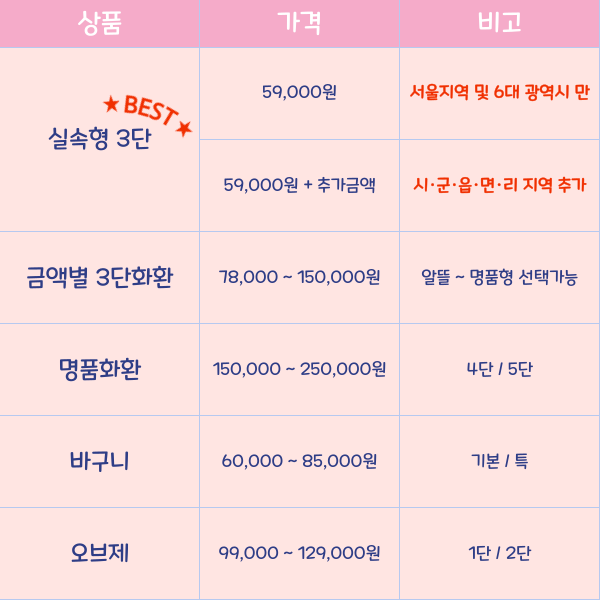 예담플라워