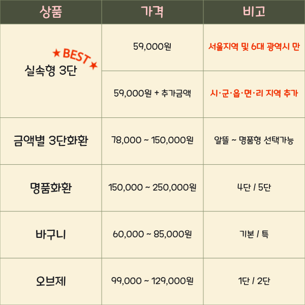 예담플라워