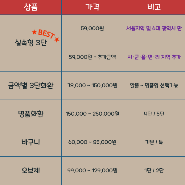 예담플라워
