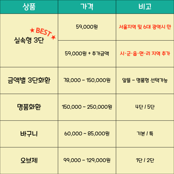 예담플라워
