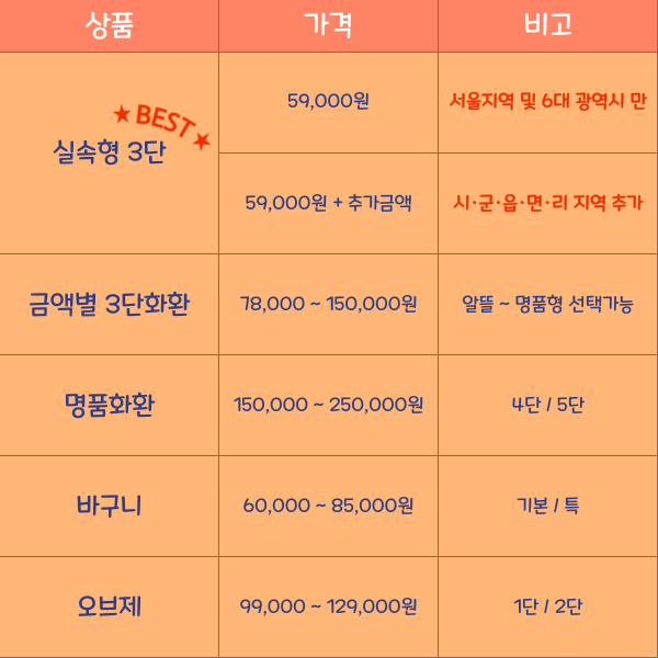 예담플라워