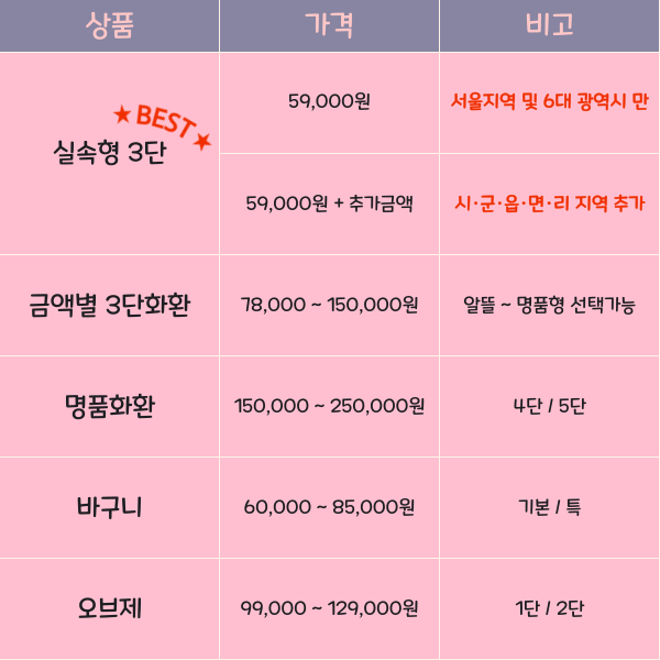 예담플라워