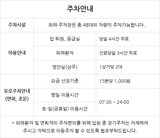 청구성심병원장례식장
