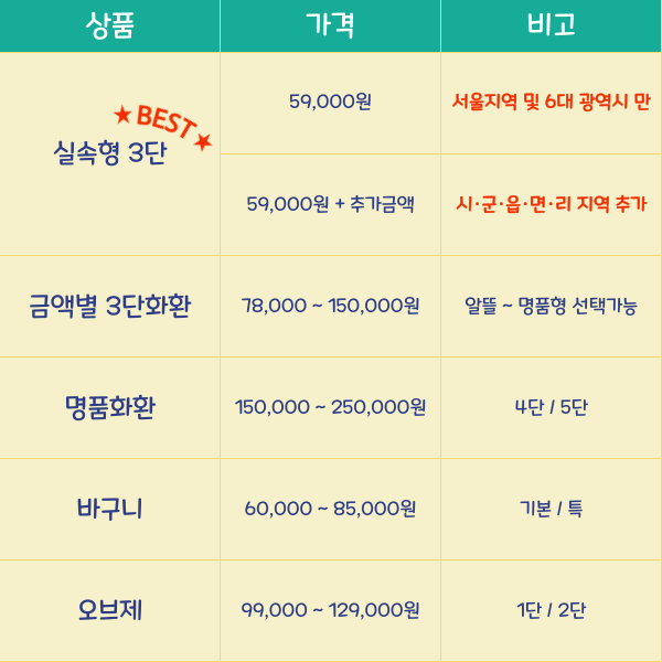 예담플라워