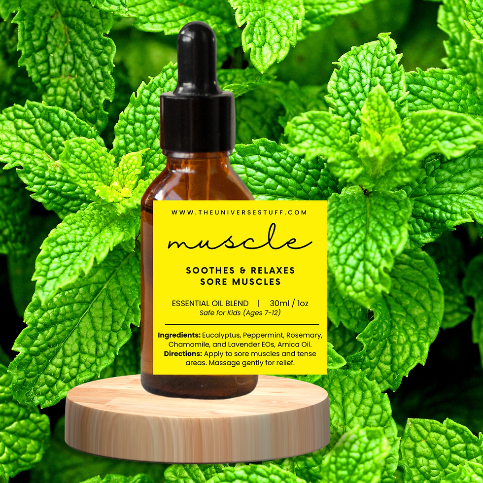 Thumbnail: Muscle Essential Oil Blend